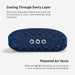 Night Ice Performance - Pillow - Simple Home Plus